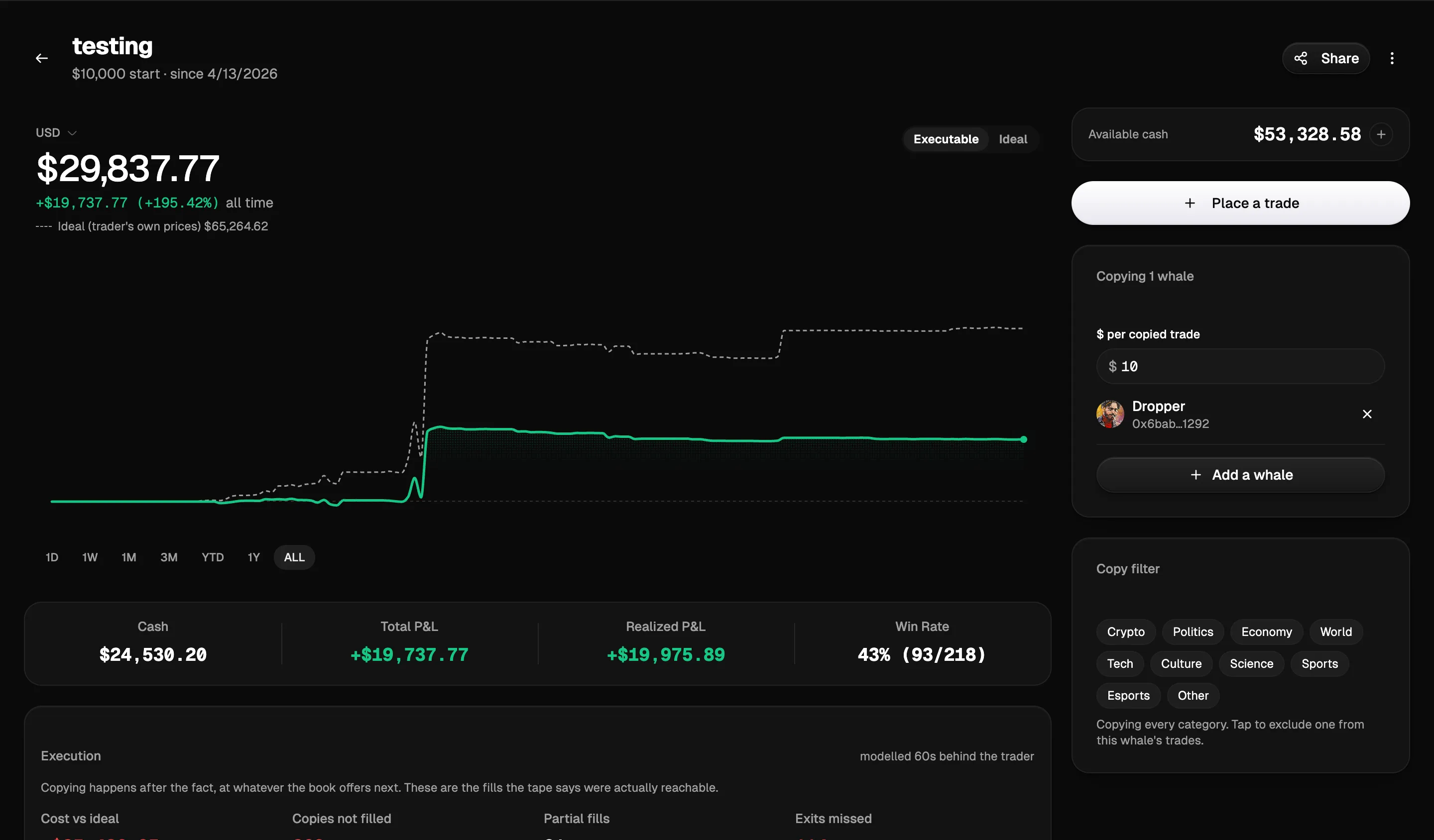 An Orca paper portfolio: its value chart, cash and P&L, and the settings for the whale it copies