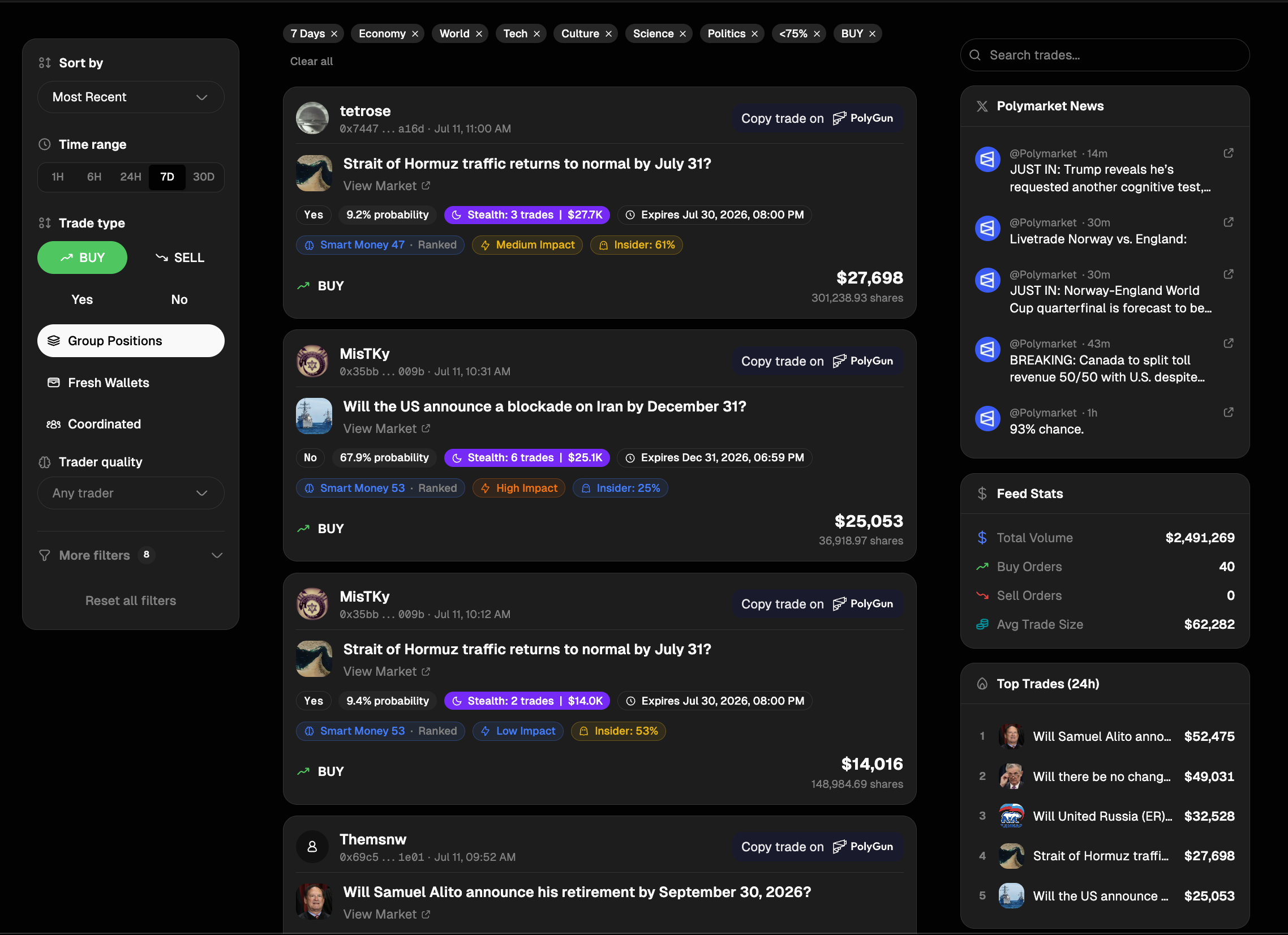 Polywhaler live whale trade feed